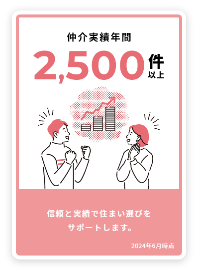 仲介実績年間2,500件以上 地域密着で地元に詳しいポラスです。