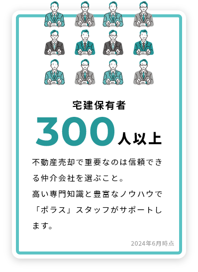 宅建保有者323件 高い専門知識と豊富なノウハウでサポート。