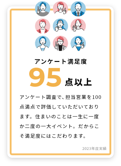 住まいのことは一大イベント満足度を大切にしています。