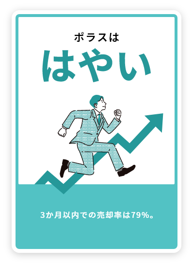 ポラスははやい 3ヶ月以内での売却率は79％