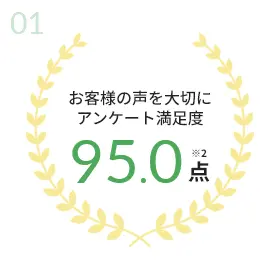 01 お客様の声を大切に アンケート満足度 95.0点 ※2